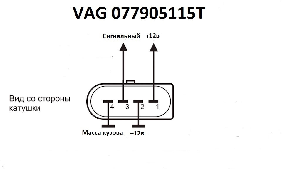 Распиновка катушки ваз Ставим катушки VAG - Nissan Gloria (11G), 2,5 л, 2001 года своими руками DRIVE2