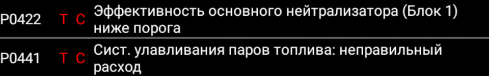Дергается при разгоне с ~2.5 тыс/об до ~3 тыс/об. Калина 1. — Lada ...