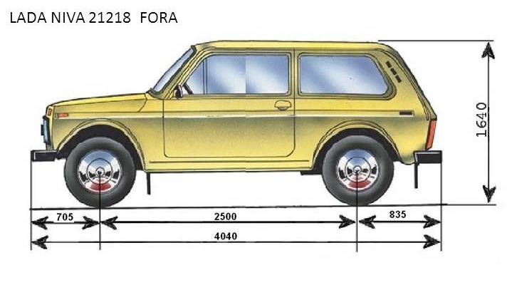 Нива анализ. Габариты ВАЗ 2121 Нива. Нива Фора 21218 габариты. Нива 2131 2121 колесная база. Нива 21218 габариты.