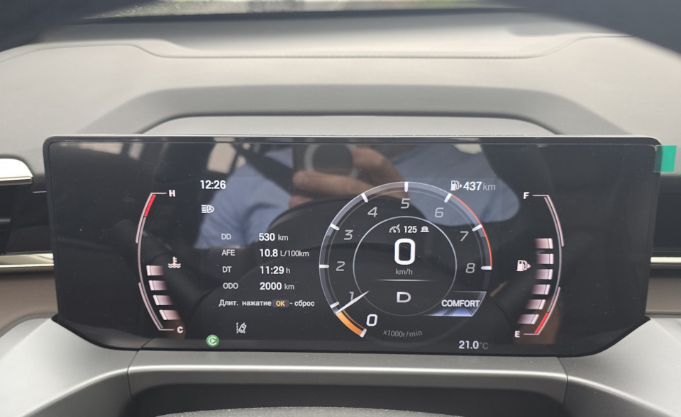 Общий пробег и средний расход — GAC GS4. Запчасти на фото: Rotex H2000