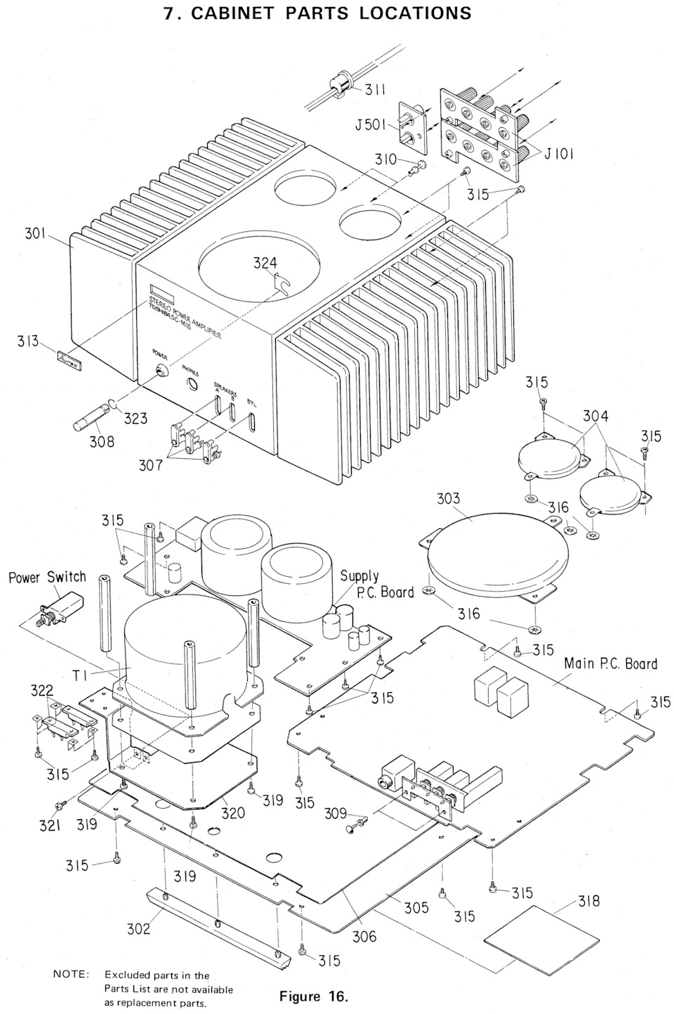 Компактные аппараты TOSHIBA/AUREX: А был ли мальчик