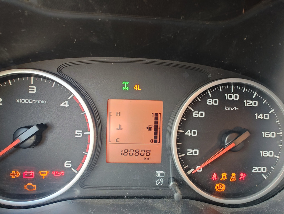 Вся гирлянда ошибок — Mitsubishi L200 (5G)