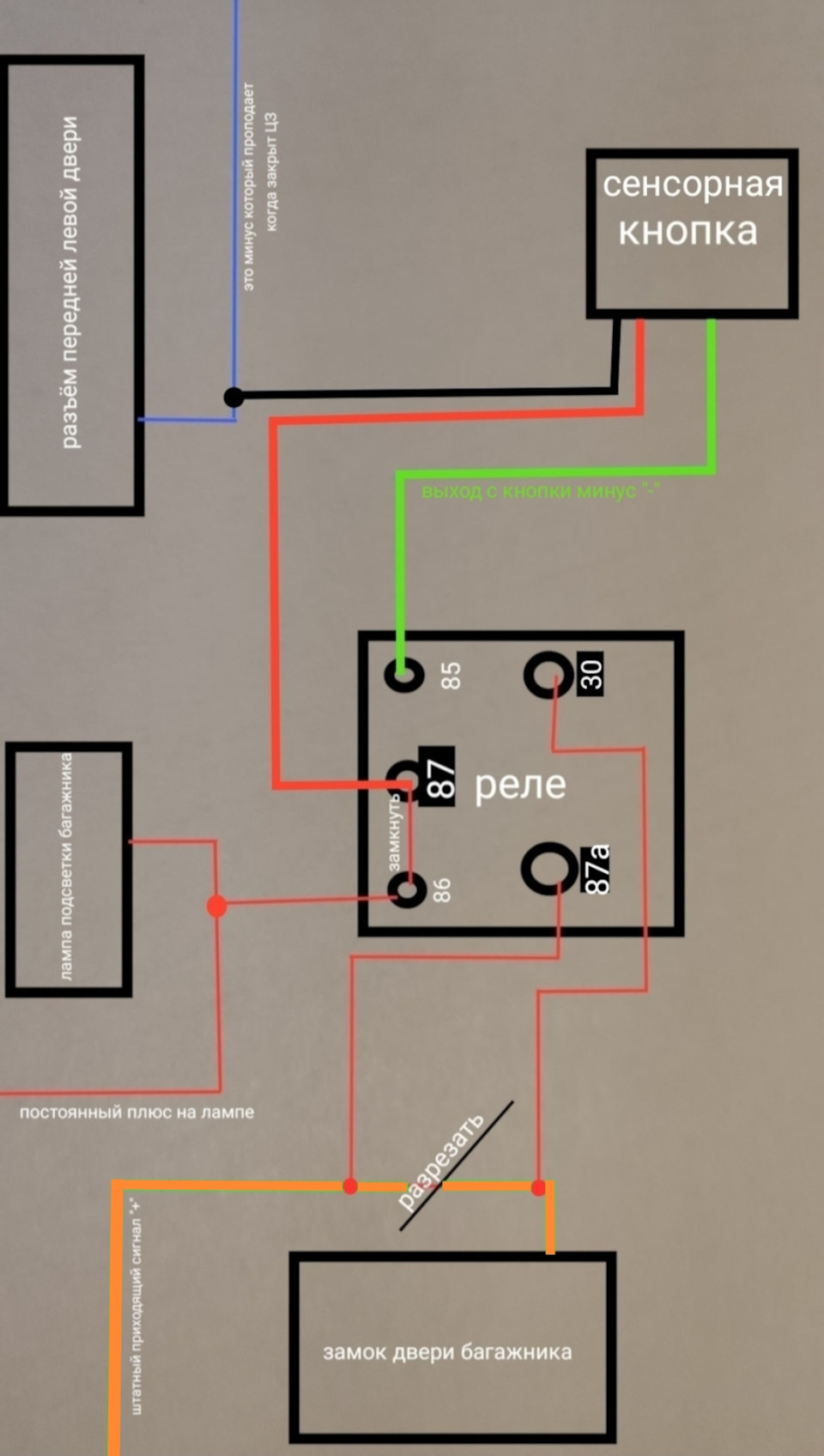 Фото в бортжурнале KIA Rio (4G)