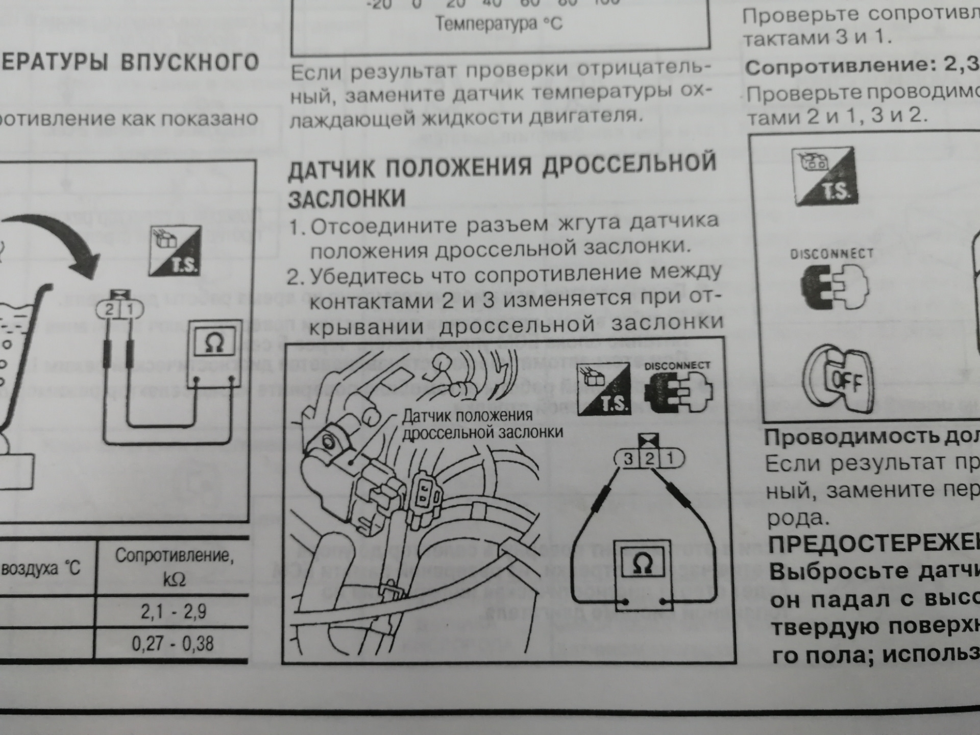 Проблемы переключения АКПП. Решение — Nissan Pathfinder (2G), 3,3 л, 2000  года | своими руками | DRIVE2