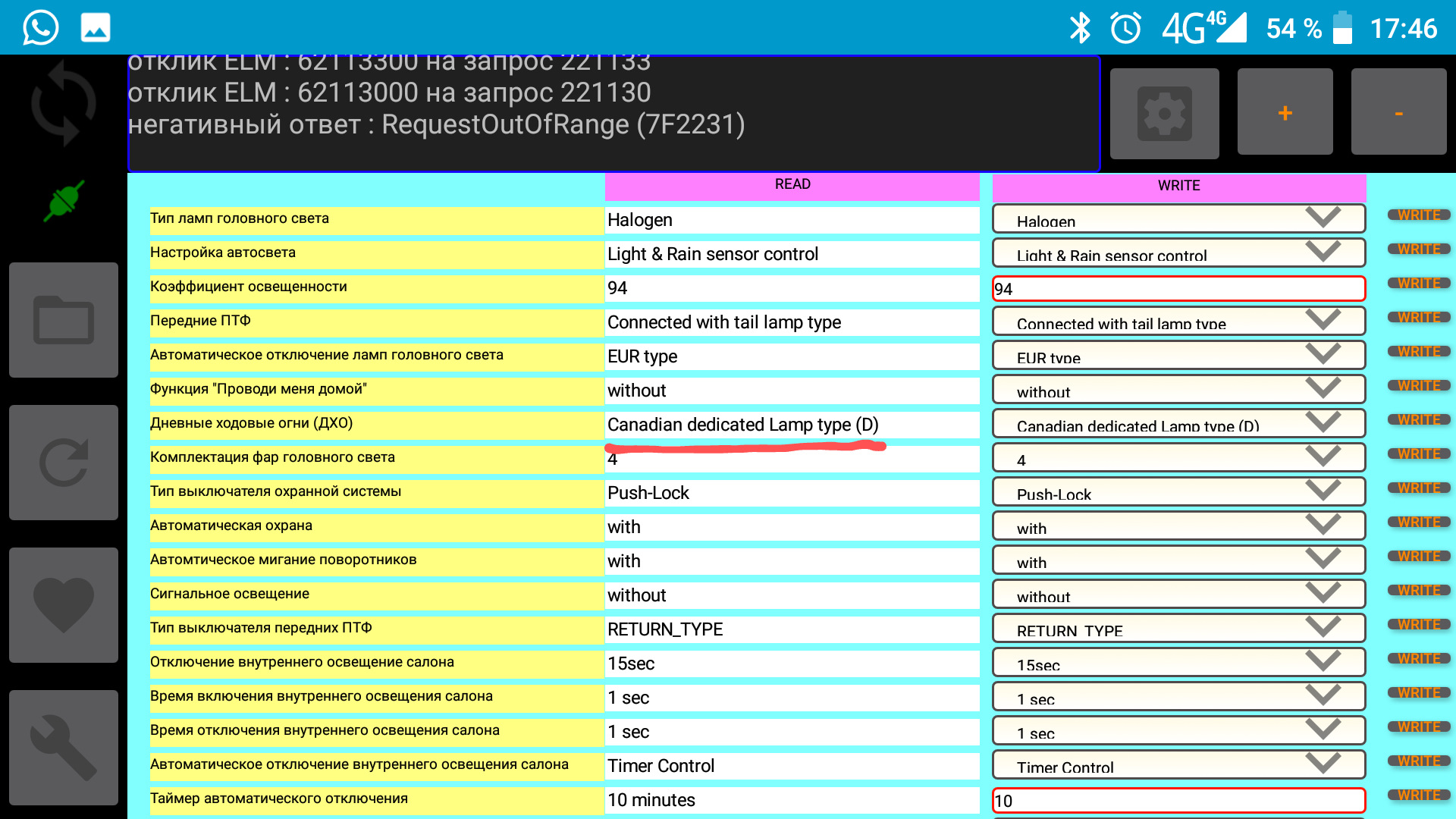 Не работает ecu tweaker веста