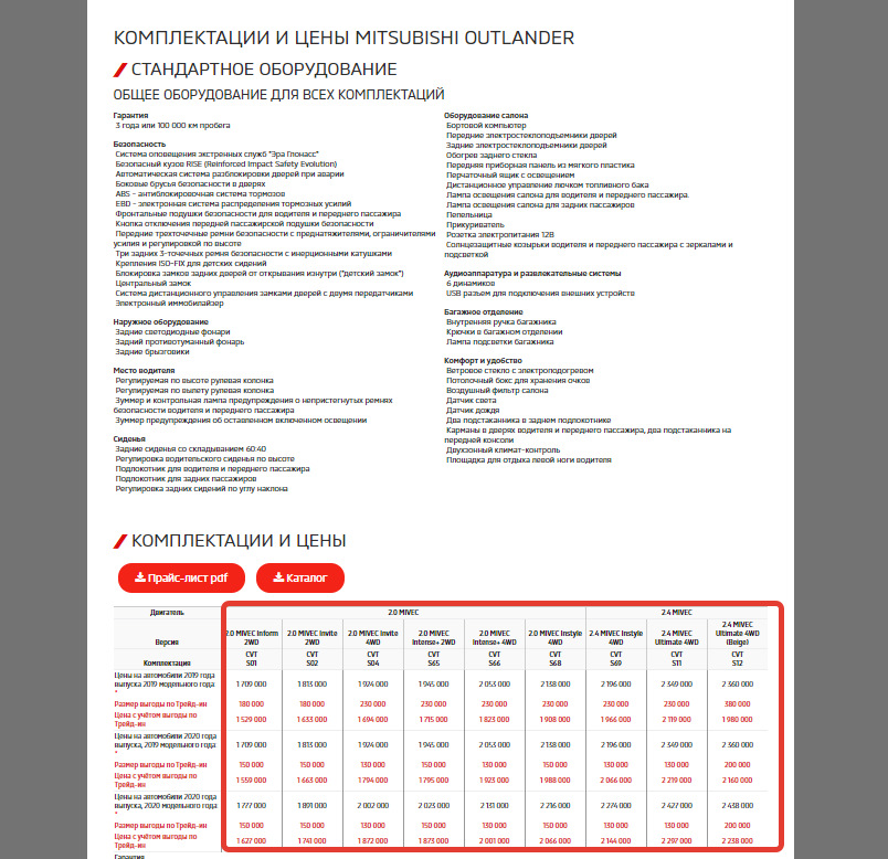 Выбор авто до 1700000. Смотреть фото Выбор авто до 1700000. Смотреть картинку Выбор авто до 1700000. Картинка про Выбор авто до 1700000. Фото Выбор авто до 1700000