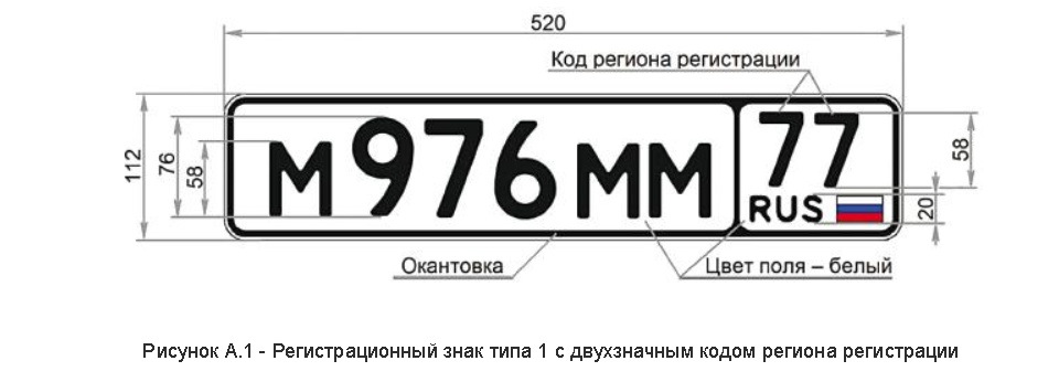 Образцы государственных регистрационных знаков транспортных средств