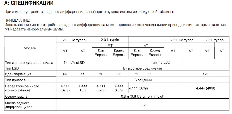 что значит сторона установки va. Смотреть фото что значит сторона установки va. Смотреть картинку что значит сторона установки va. Картинка про что значит сторона установки va. Фото что значит сторона установки va