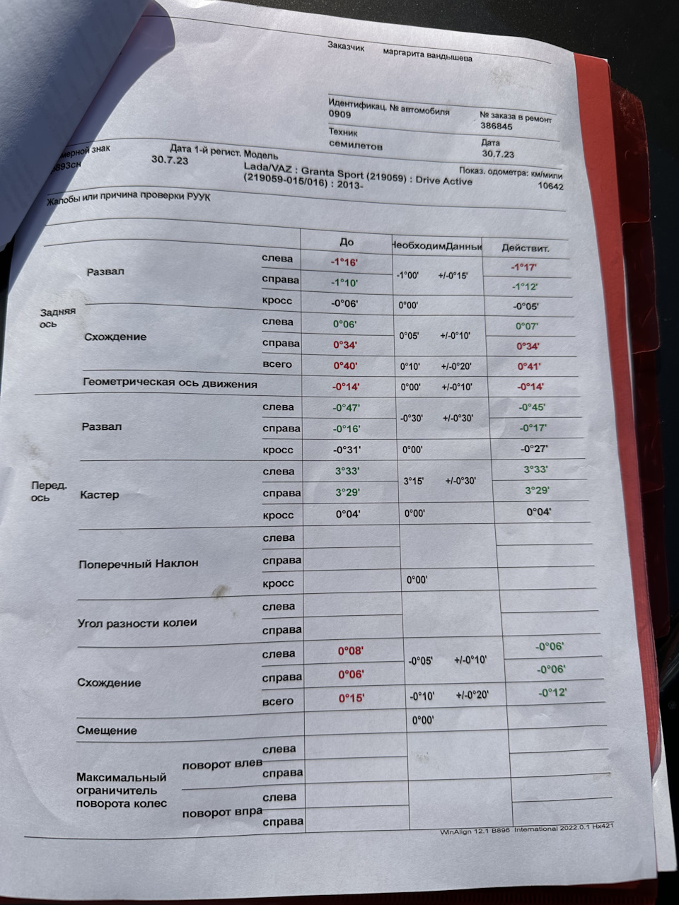 Визит к ОД. Подготовка к поездке — Lada Гранта Drive Active, 1,6 л ...