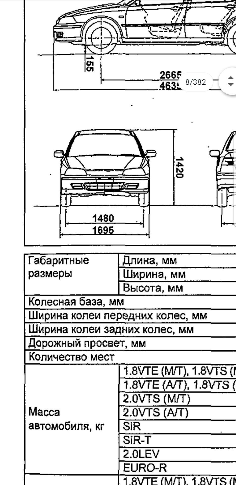 Масса хонда аккорд. Хонда Аккорд габариты. Габариты Хонда Аккорд 8. Мануал Аккорд 7. Хонда Аккорд 7 Размеры.