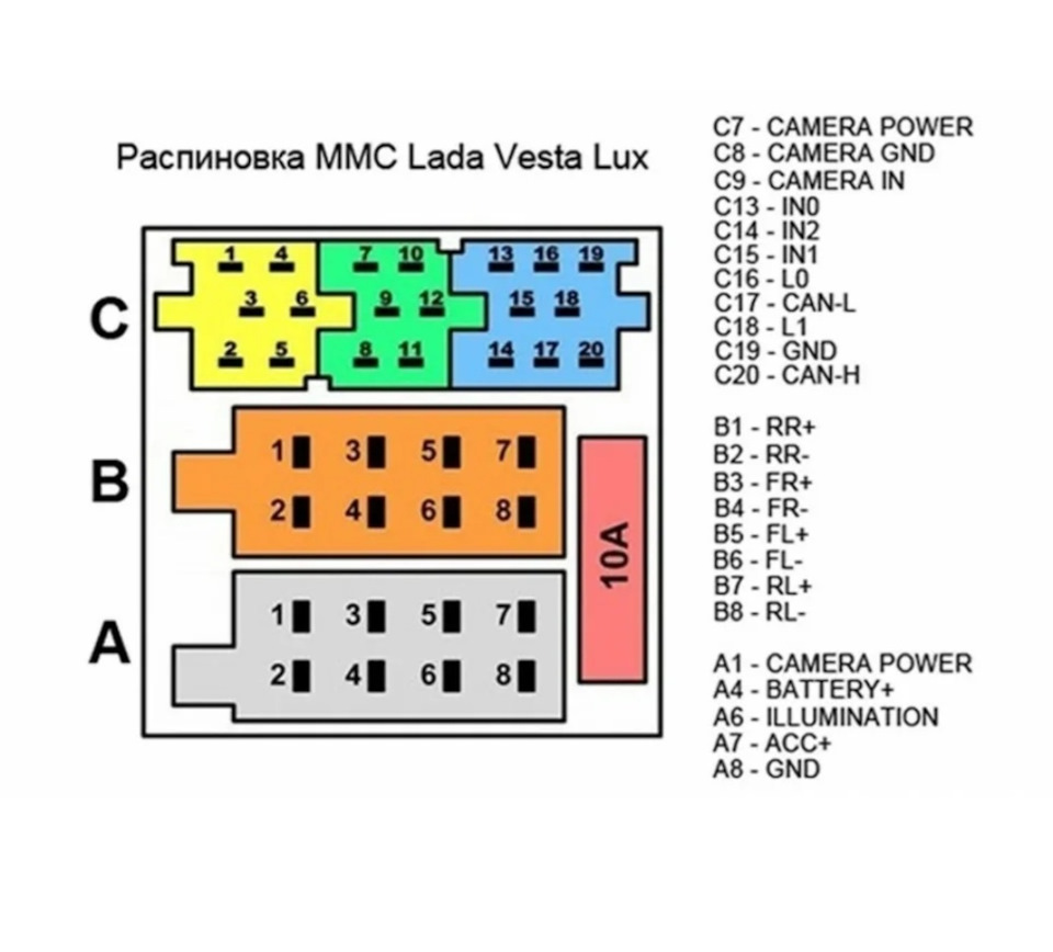Подключение mmc