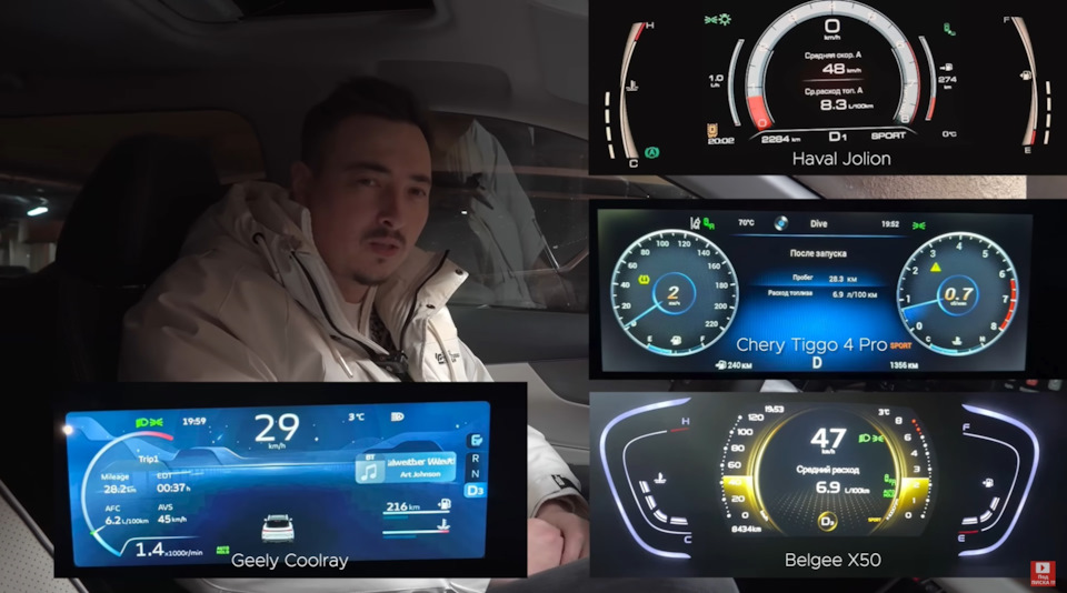 Расход в обзоре от Михаила Кульдяева — Geely Coolray (2023)