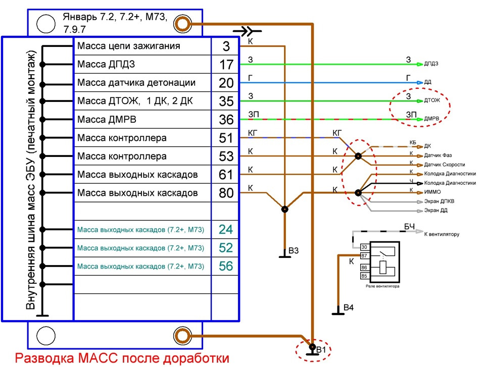 Ошибка р0340 — Lada Калина седан, 1,6 л, 2008 года | электроника | DRIVE2