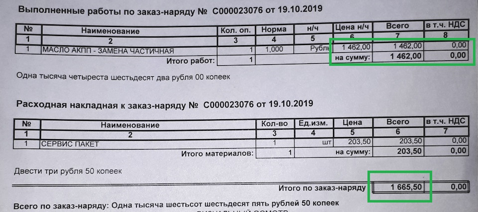 Стоимость проведённых работ. — Lexus GX (UZJ120)