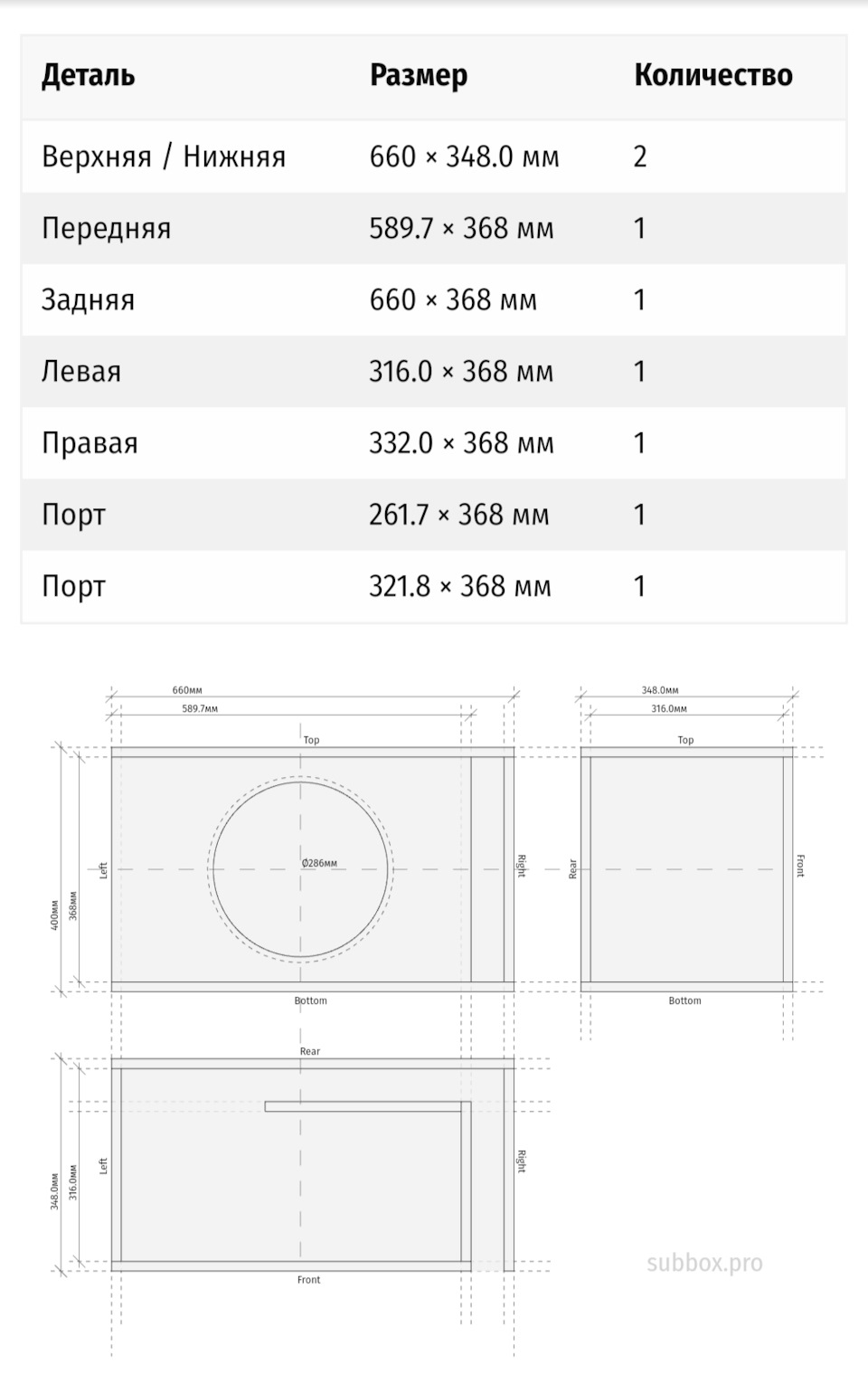 Урал тт 12 схема подключения