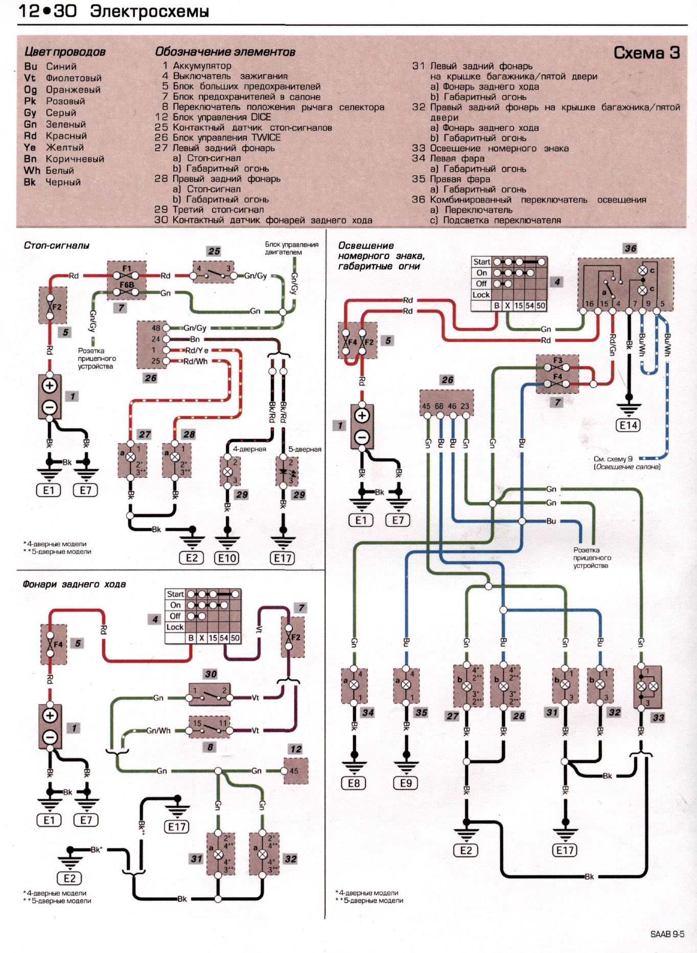 Схемы сааб 9 3. Плата заднего фонаря Сааб 9000. Схема проводов Сааб.9 3. Схема предохранителей Сааб 9-3. 12785233 Saab схема.