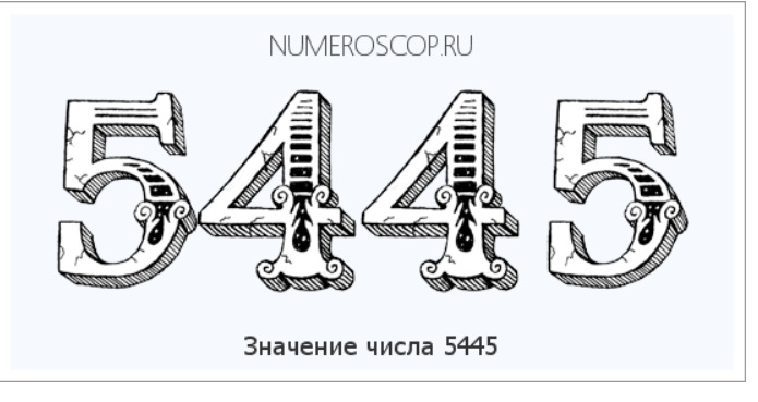 Нумероскоп нумерологическая карта