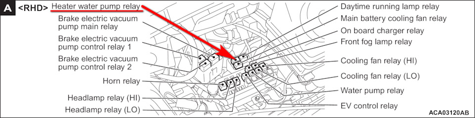 Реле водяной помпы печки i-miev не работает. — Mitsubishi i-MiEV, 2011 ...