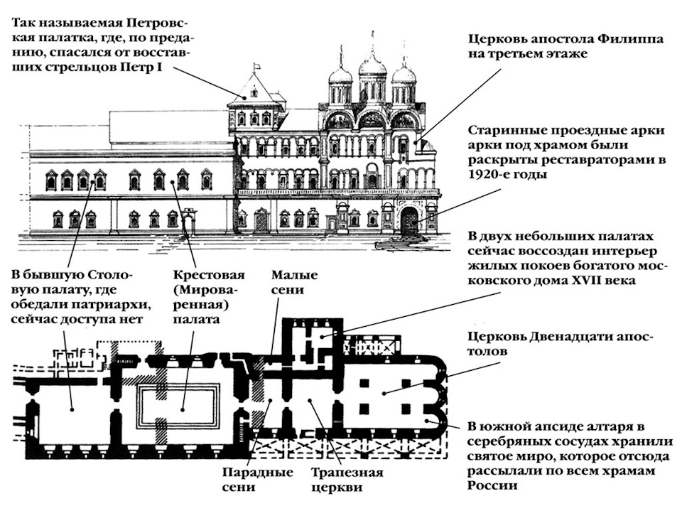 собор двенадцати апостолов московского кремля. Смотреть фото собор двенадцати апостолов московского кремля. Смотреть картинку собор двенадцати апостолов московского кремля. Картинка про собор двенадцати апостолов московского кремля. Фото собор двенадцати апостолов московского кремля