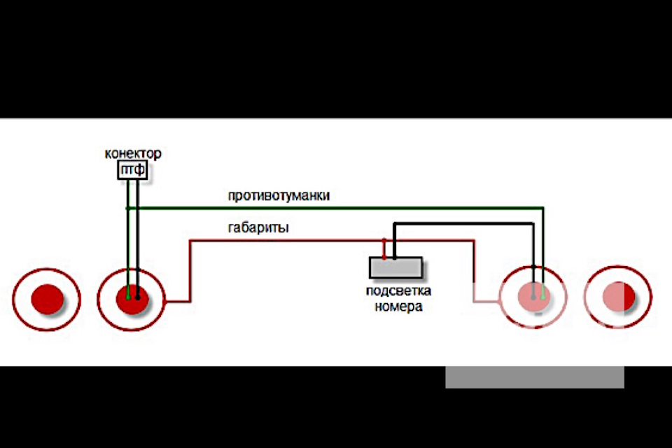 Схема подключения противотуманных фар хонда цивик