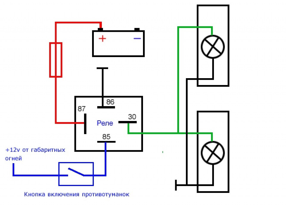 Подключение противотуманных фар своими руками Установка противотуманок - Mitsubishi Eclipse (3G), 2,4 л, 2004 года своими рука