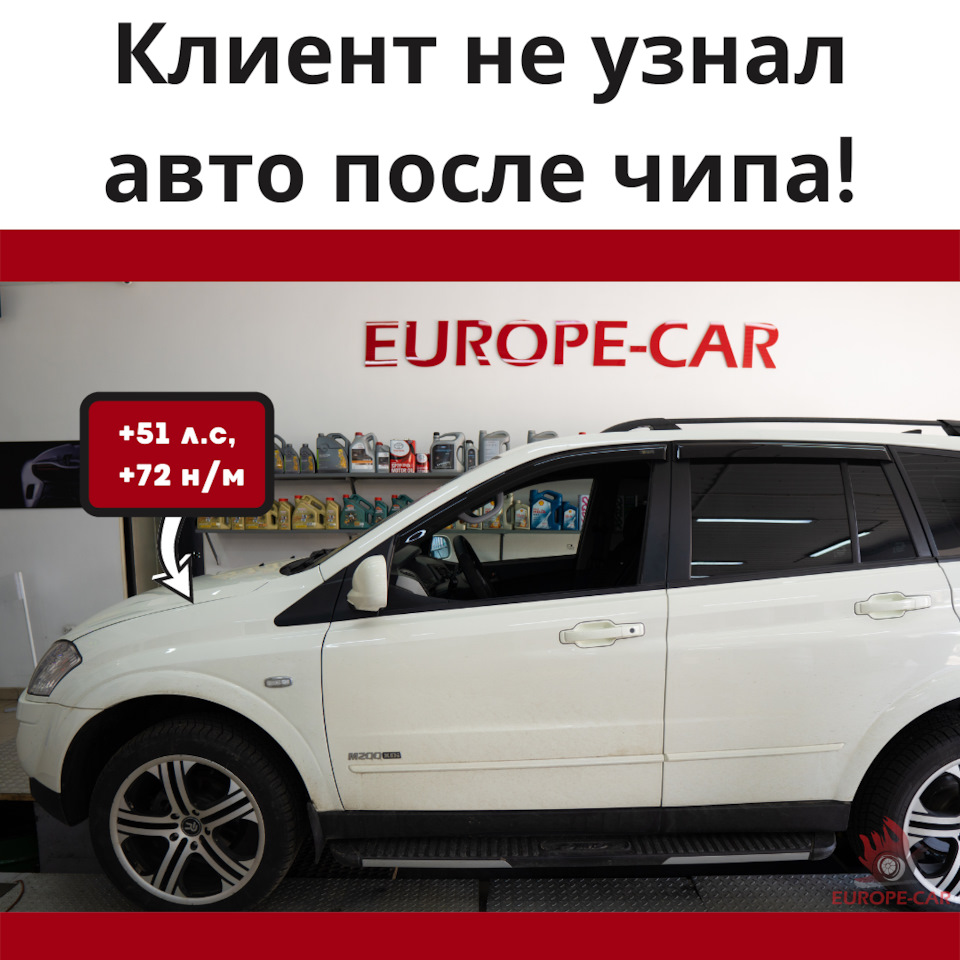 SsangYong Kyron: отключение ЕГР и увеличение мощности (Stage-2) —  Europe-Car на DRIVE2