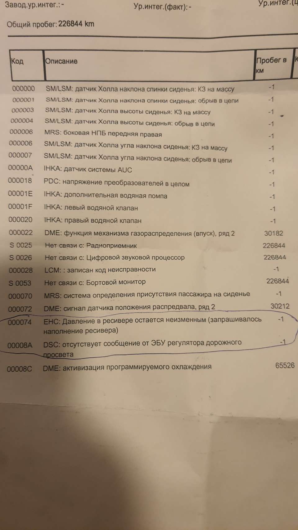 Self level susp inact день 2 — BMW X5 (E53), 4,4 л, 2001 года визит