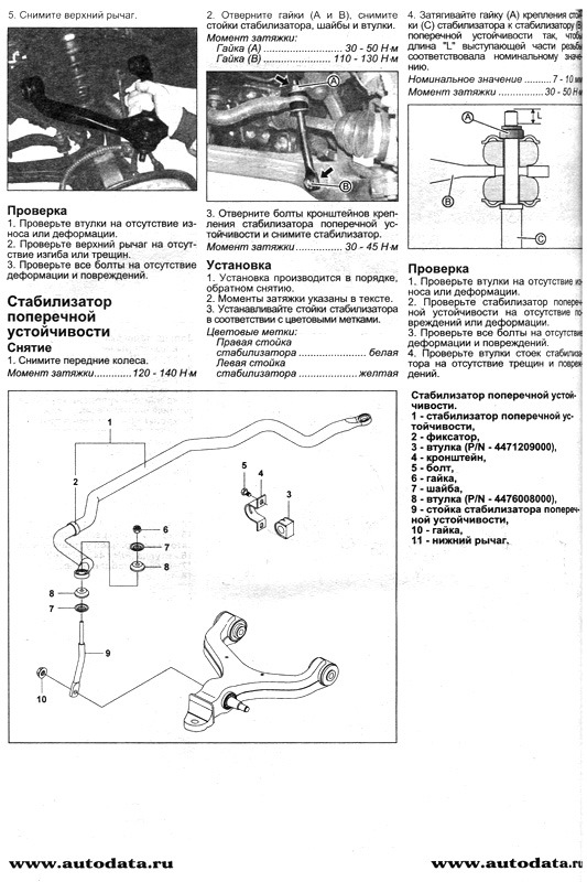 4471209000 Втулка стабилизатора SSANG YONG | Запчасти на DRIVE2