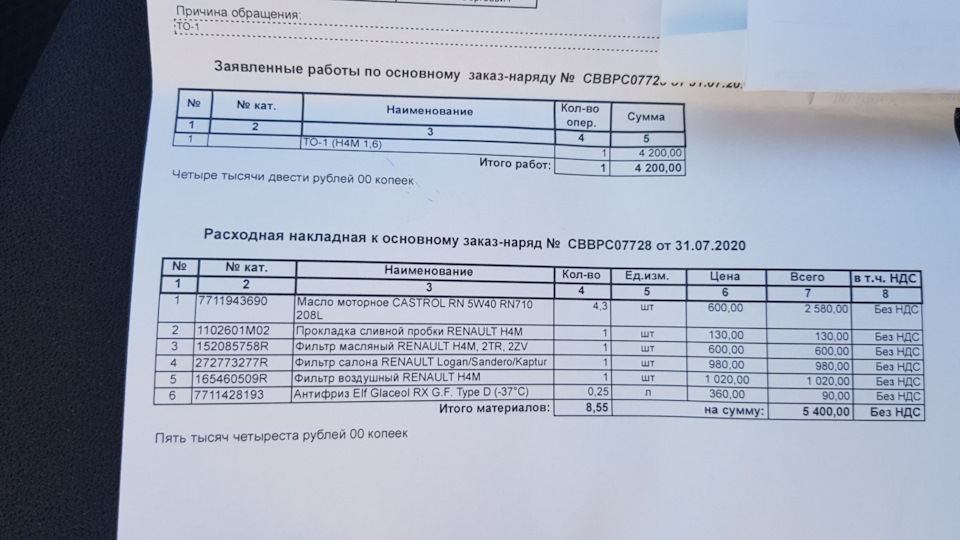 Продлить гарантию на рено каптур