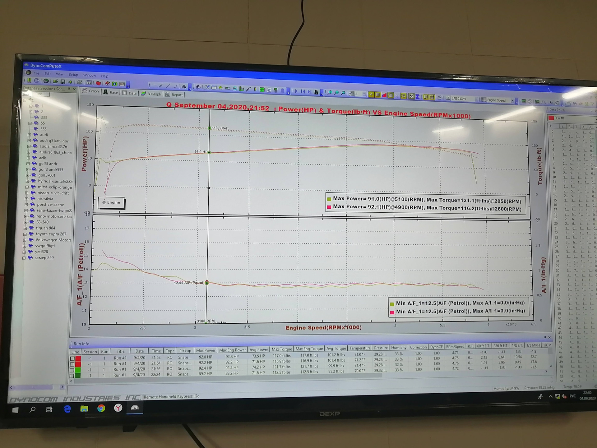 Настройка инжектора на диностенде — ИЖ Москвич 412, 1,7 л, 1994 года ...