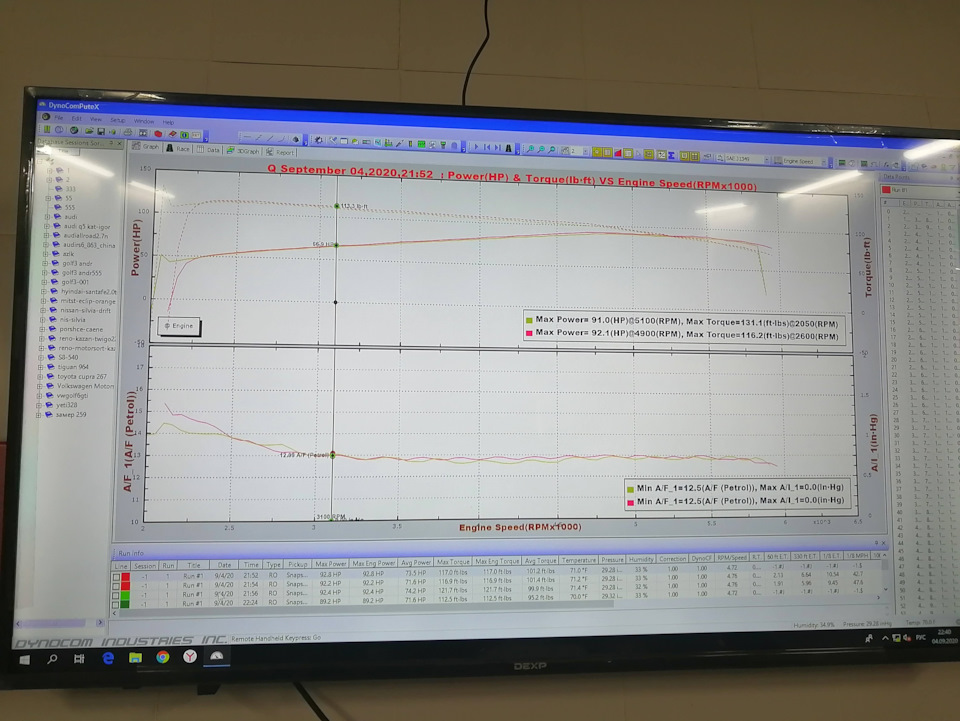 Настройка инжектора на диностенде — ИЖ Москвич 412, 1,7 л, 1994 года ...