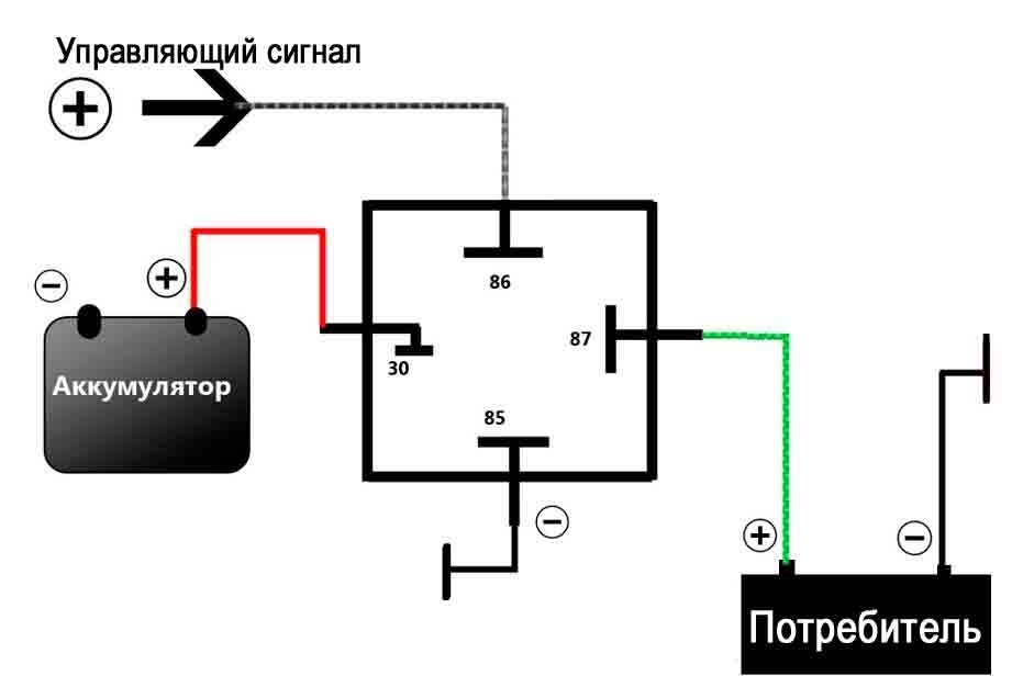 Распиновка 5 контактного реле 128 китайских ватт вспышки ФСО - Hyundai Accent (2G), 1,5 л, 2009 года стайлинг 