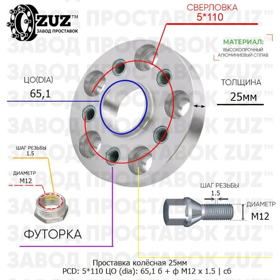 Изготовили проставки для расширения колеи — ZUZ на DRIVE2