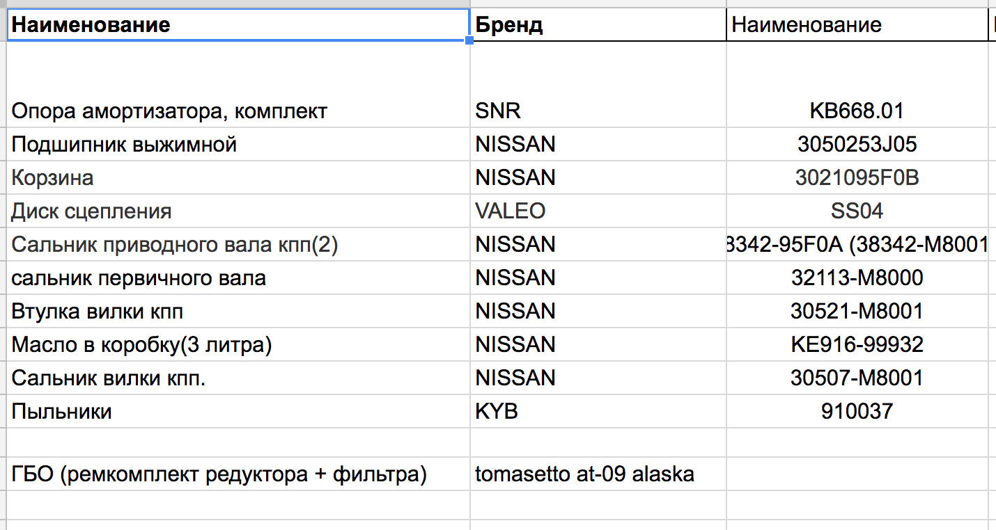 Наименование марка. Реестр м-8001-0006-20220530. 910037 Сколько штук.