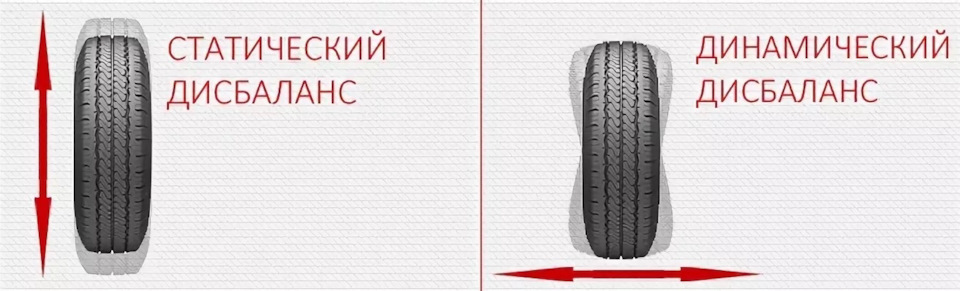Как проверить самому подвеску авто. Смотреть фото Как проверить самому подвеску авто. Смотреть картинку Как проверить самому подвеску авто. Картинка про Как проверить самому подвеску авто. Фото Как проверить самому подвеску авто