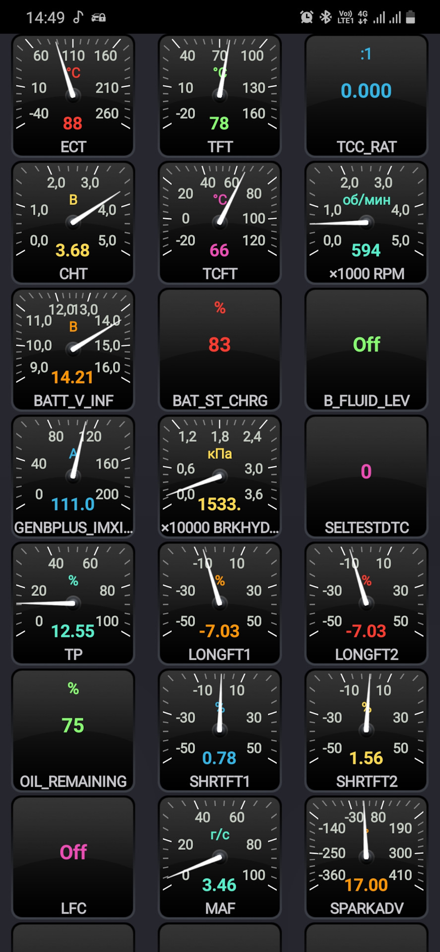 ТО90 Свечи. ТЖ. Ремень+ролик.И какой у меня длины ремень хД — Ford ...