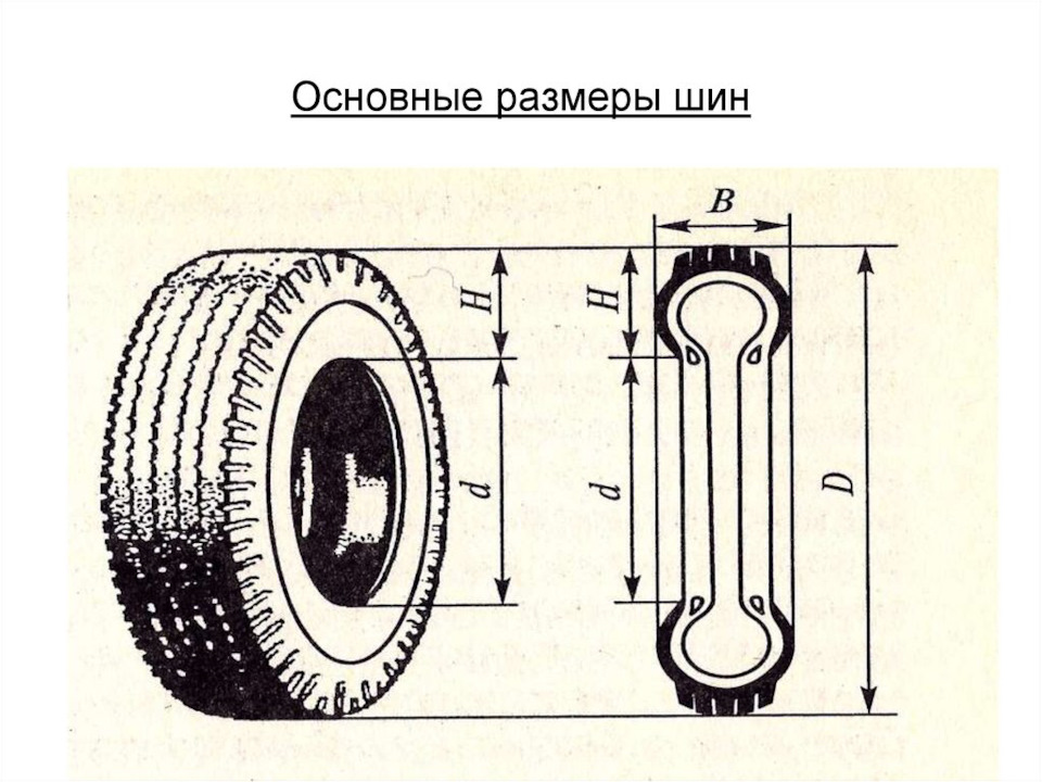 Резина на лето 235/45/R18 или 245/45/R18 ? — Toyota Camry (XV70), 3,5 л ...
