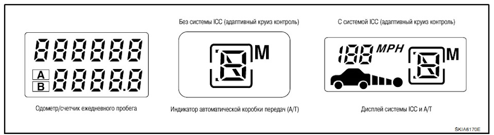 Фото в бортжурнале Infiniti FX (1G)