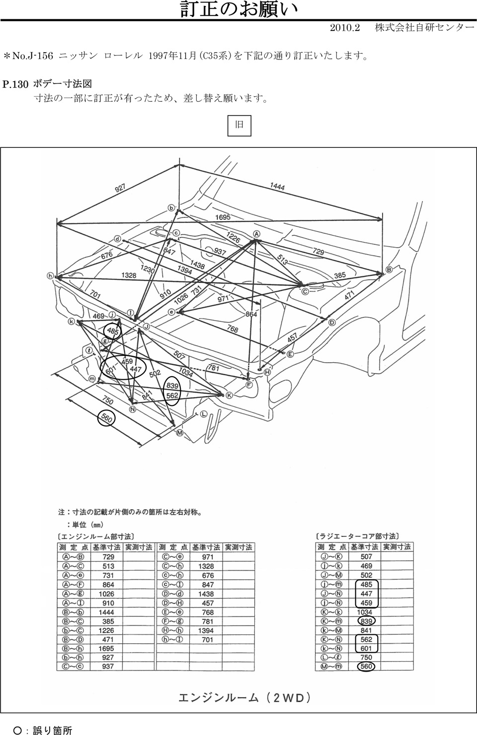 Геометрия подкапотного пространства для Laurel С35 — Nissan Laurel (C35 ...