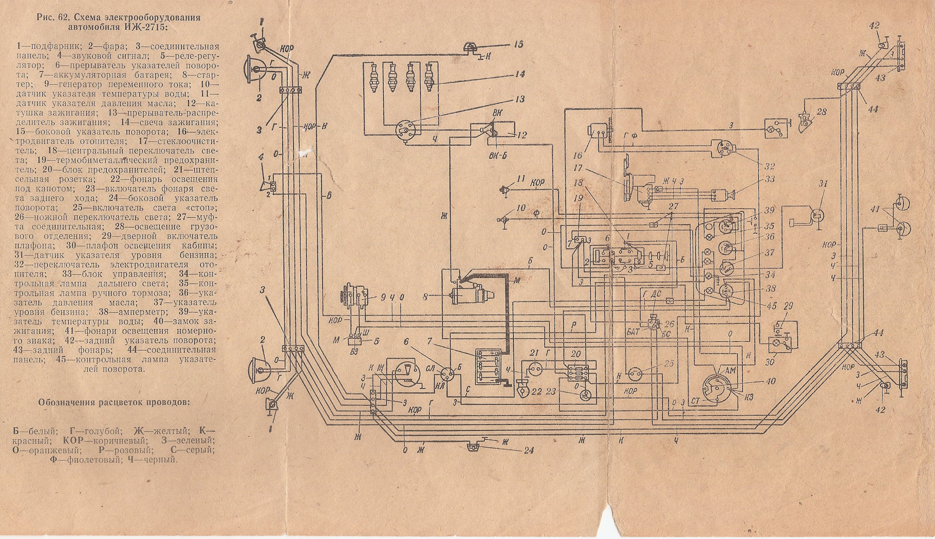 Иж 2715 схема электрооборудования