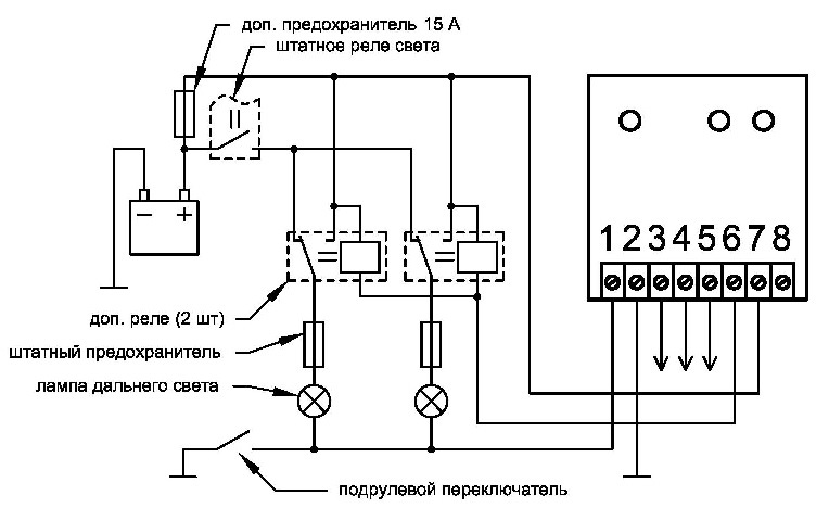 Рхо 23 схема