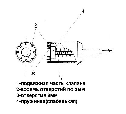 почистил клапан маслоотделителя — Ford Fusion, 1,4 л, 2007 года ...