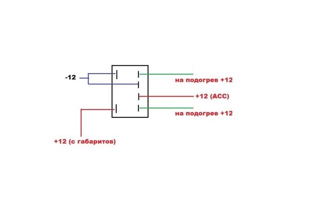 Распиновка кнопки обогрева Оригинальная кнопка подогревов сидений - Toyota Mark II Qualis, 2,5 л, 1997 года