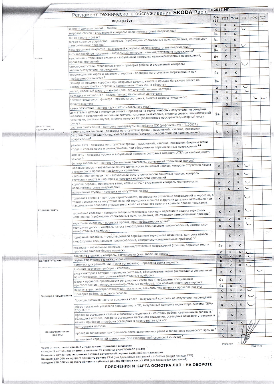 Регламент технического обслуживания skoda