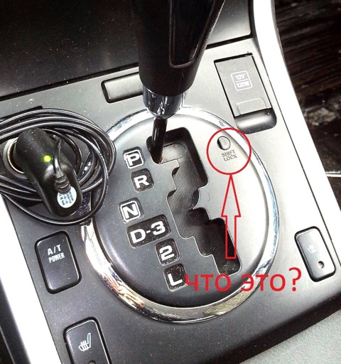 Shift lock suzuki grand vitara