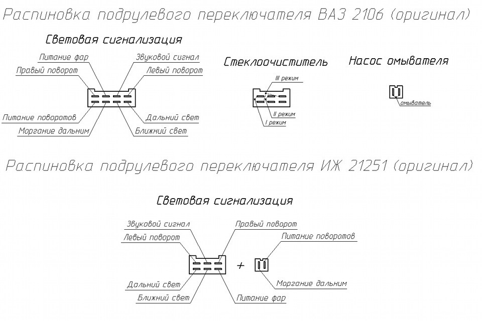 Распиновка подрулевого переключателя