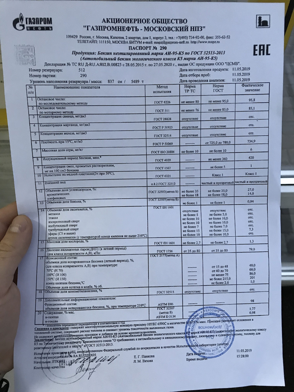 Про топливо в Егорьевске и 98 бензин. — Volkswagen Passat B7, 1,8 л, 2012  года | заправка | DRIVE2