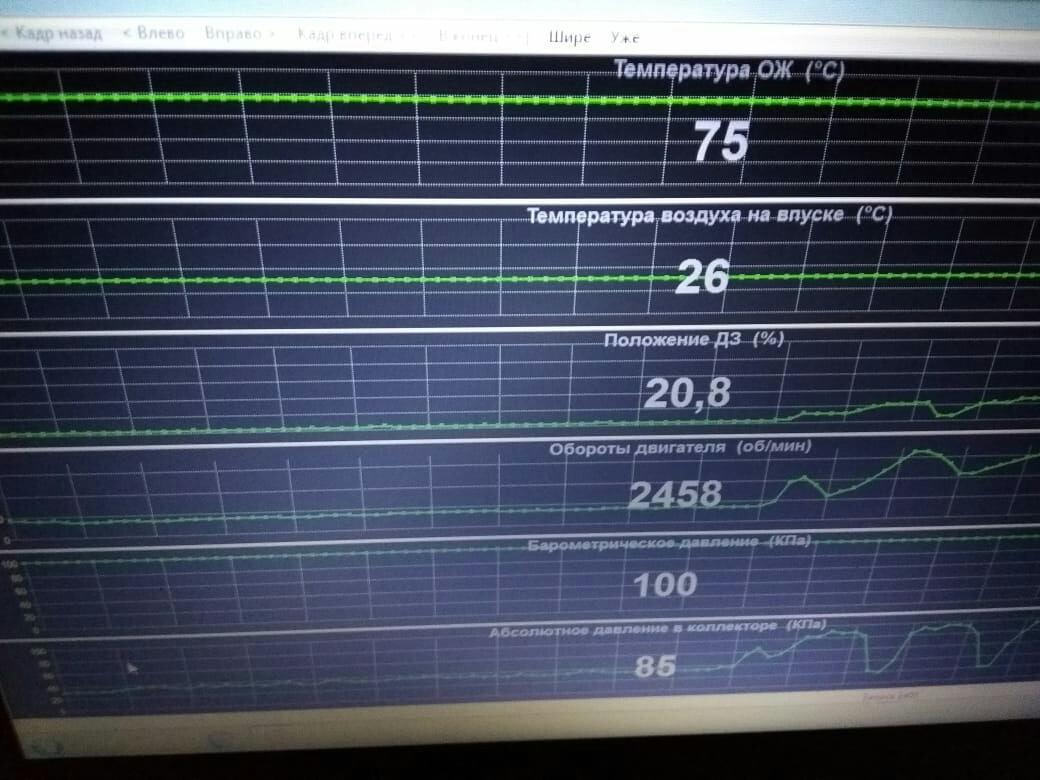 Высокая температура воздуха на впуске. Температура на впуске двигателя. Оптимальная температура воздуха на впуске двигателя. Датчик для замера температуры воздуха на впуске с дисплеем. Температура всасываемого воздуха какая должна быть.