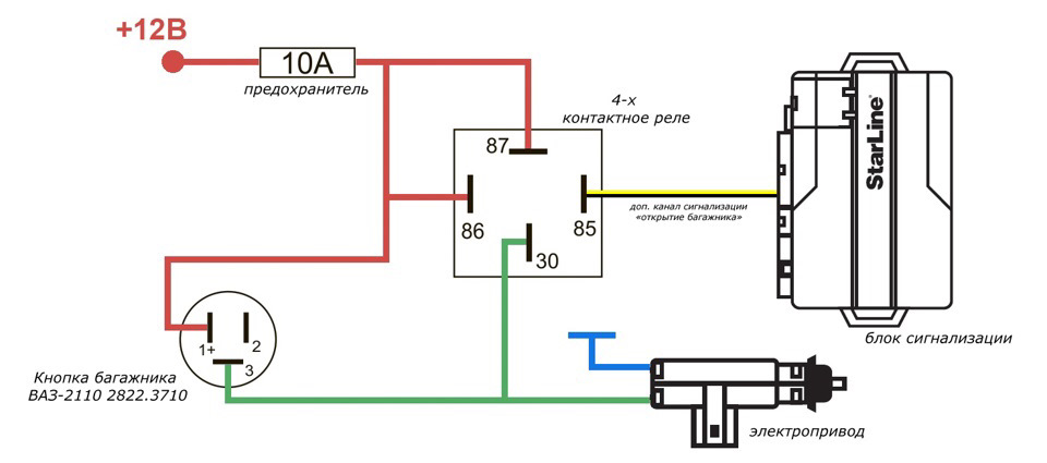 Схема подключения кнопки багажника ваз 2110