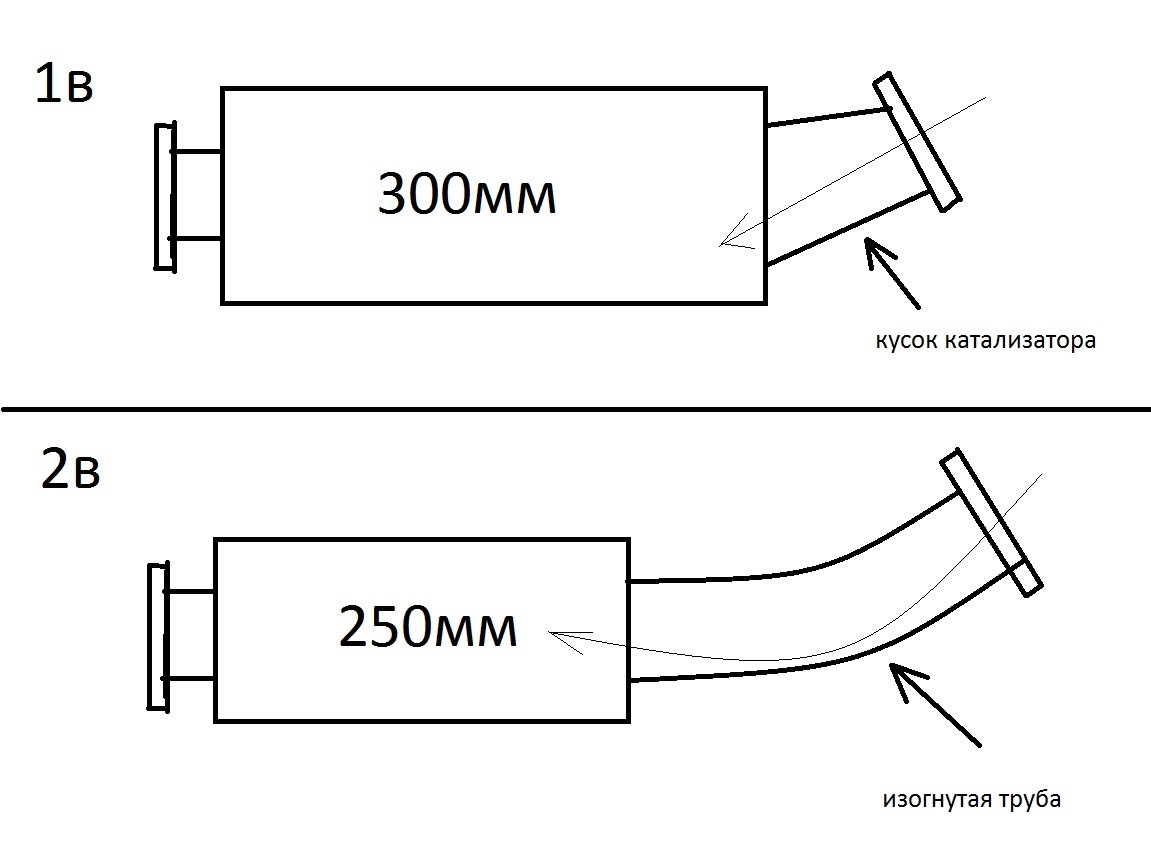 Как сделать пламегаситель за место катализатора своими руками схема